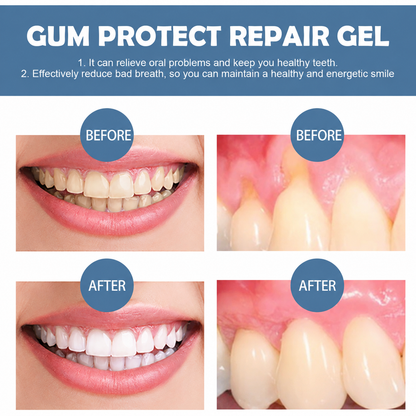 Mycariva™ Teeth Repair Gel revitalizes gums and whitens teeth within the first week