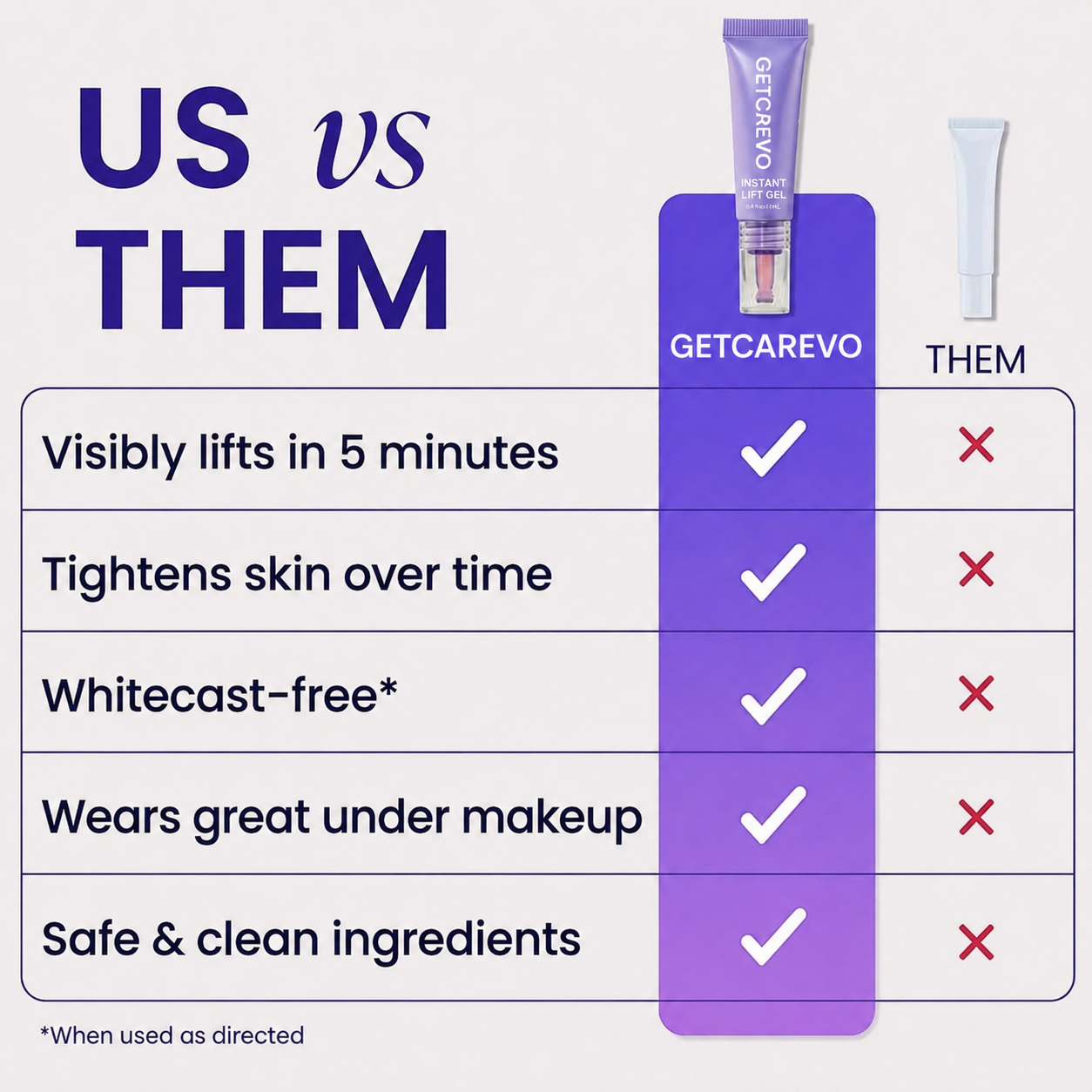Mycariva™Instant Lift Eye Gel – Smooth Wrinkles & Reduce the Look of Under-Eye Bags 👁️💜